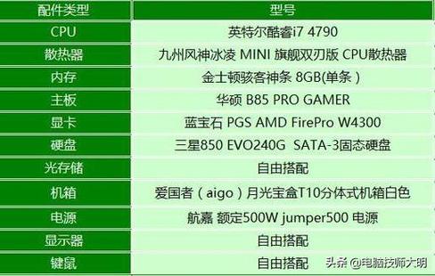 笔记本硬盘运行速率影响几何？硬盘类型及影响因素解析  第2张