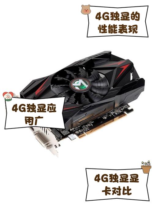 GTX980 4G显存显卡：昔日宠儿，如今独特价值仍在？