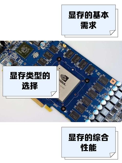 GTX980 4G显存显卡：昔日宠儿，如今独特价值仍在？  第9张