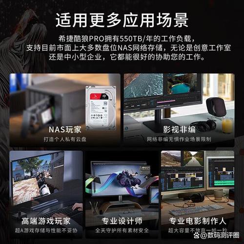 西部数据和希捷哪个更胜一筹？多方面深入对比分析  第4张