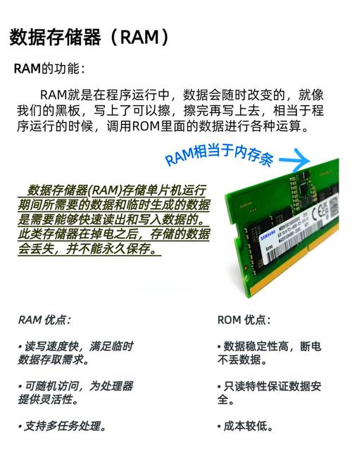 硬盘属于ROM吗？深入剖析硬盘与ROM存储特性及读写功能  第2张