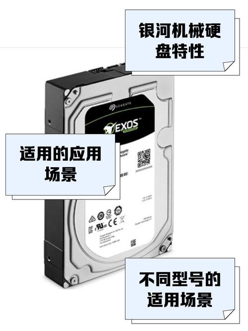 硬盘正品的关键特性有哪些？关乎数据安全与用户体验  第3张