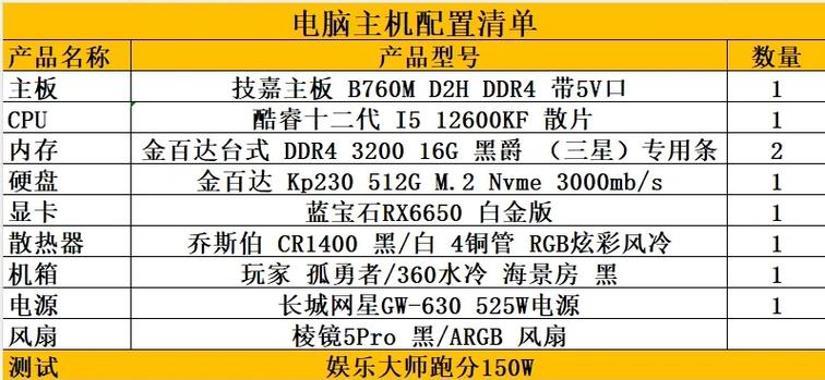 4000元电脑性能剖析：GTX970显卡+酷睿i5-4590散装版+FX-8300  第8张
