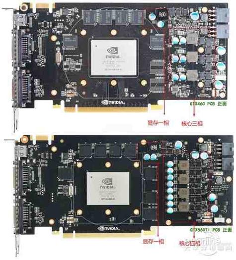 热门显卡GTX560Ti性能卓越，带你了解其核心参数及显存配置  第8张