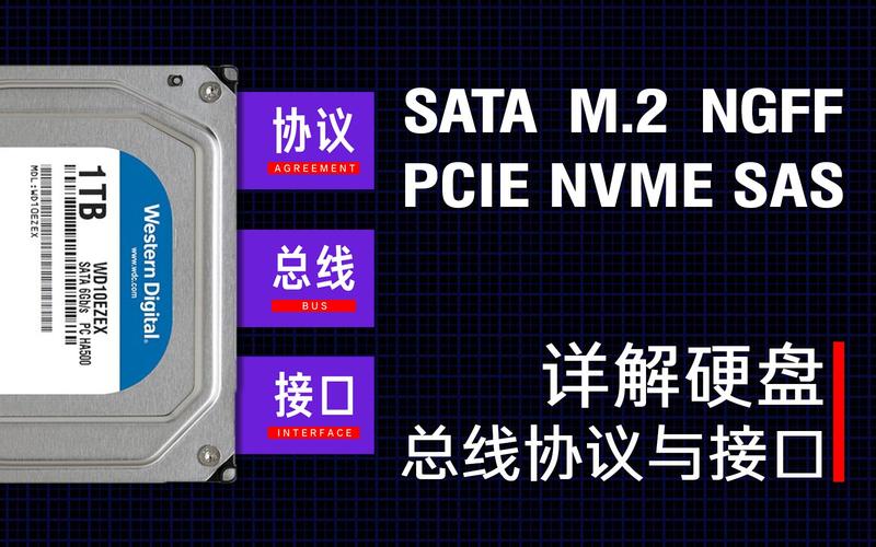 硬盘磁道检测：保障数据安全与硬盘稳定运行的关键要点  第8张