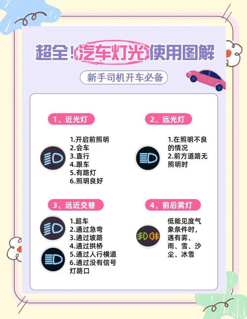 关闭GTX信仰灯的有效方法及注意事项，操作流程大揭秘  第6张