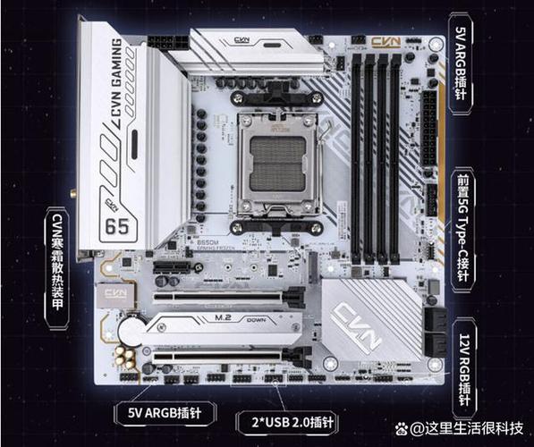 盈通与七彩虹GTX650对比：核心参数、性能究竟谁更胜一筹？  第5张