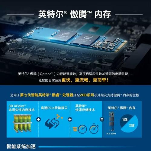 二代硬盘性能显著提升，技术突破助力计算机存储升级  第7张