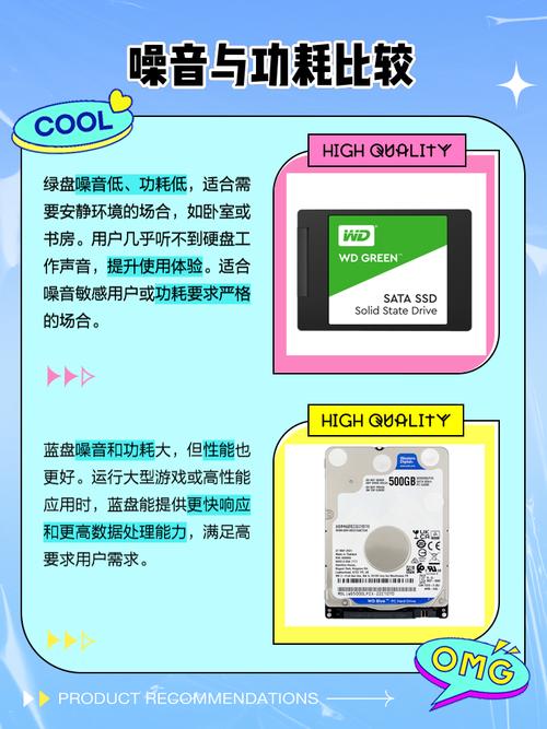 蓝盘与绿盘大不同：性能、功耗差异及适用场景解析  第6张