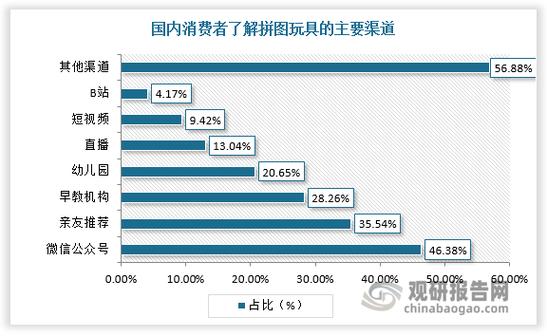 长沙硬盘产业发展新进展，市场现状与销售渠道全解析  第7张