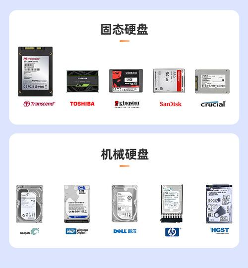双盘位硬盘盒：可增存储空间且兼容多接口，还支持RAID技术？  第3张