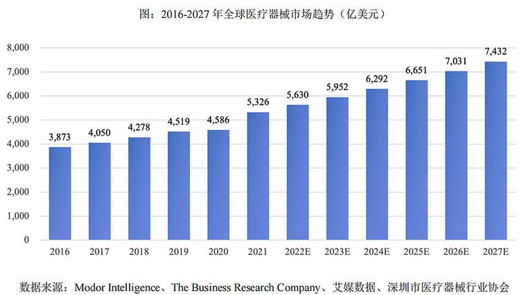固态硬盘市场规模快速扩张，多家企业崭露头角，布局全球  第8张