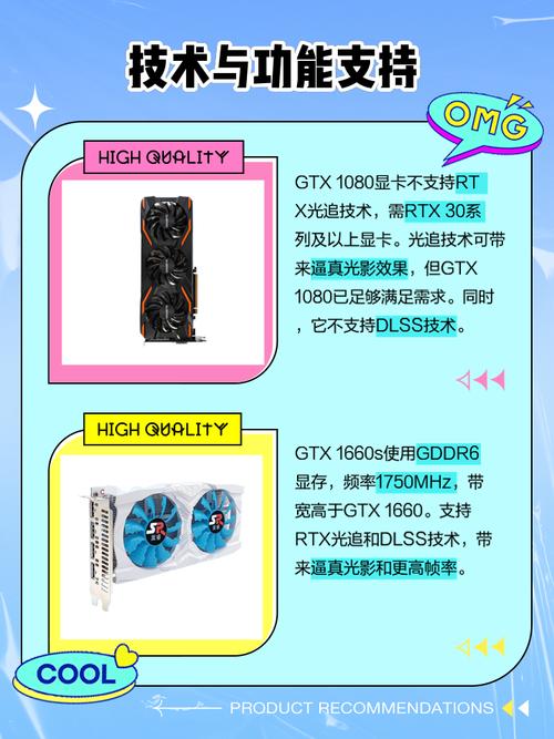 GTX1080显卡为何值得选购？高性能游戏体验与多屏显示支持是关键  第2张