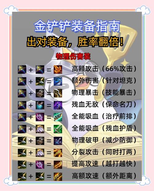 Dota2与GTX630搭配效果如何？带你详细剖析运行性能  第6张