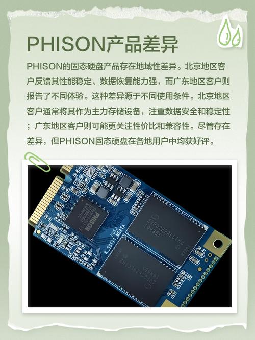 深入了解固态硬盘英文缩写SSD及相关知识，你知道多少？  第3张