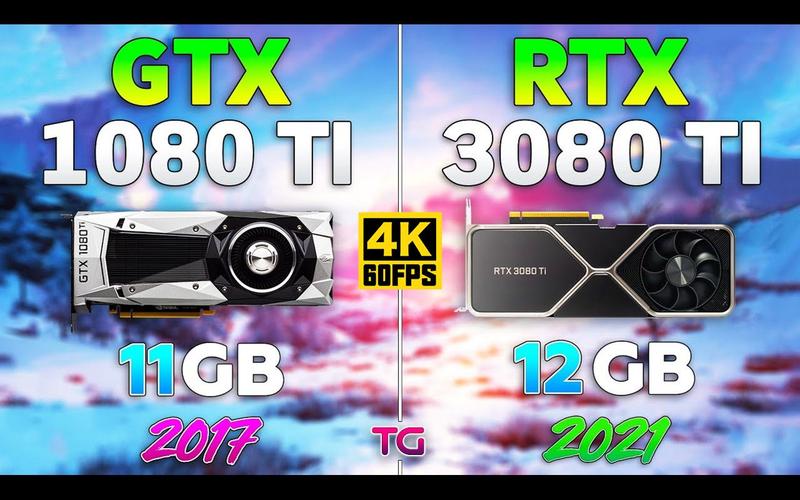 深入探讨GTX1080使用率：游戏类型与分辨率的影响？  第4张