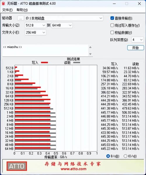 硬盘抽取技术：便于操作且效率高的数据存储管理手段？