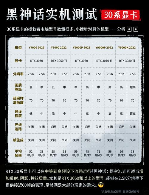 GTX780显卡超频显存频率指南，如何提升性能与游戏体验？  第2张