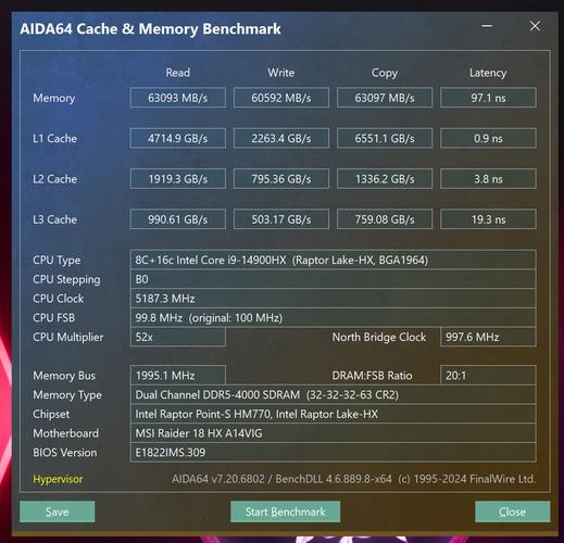 HD6990与GTX 970对比：核心参数及游戏性能谁更胜一筹？  第4张