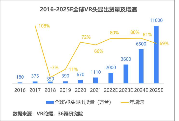 GTX560Ti能否胜任VR游戏？从硬件基础多角度详细分析  第2张