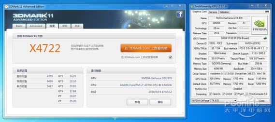 英伟达GTX 970 GM204显卡：性能独特，备受玩家瞩目？  第5张