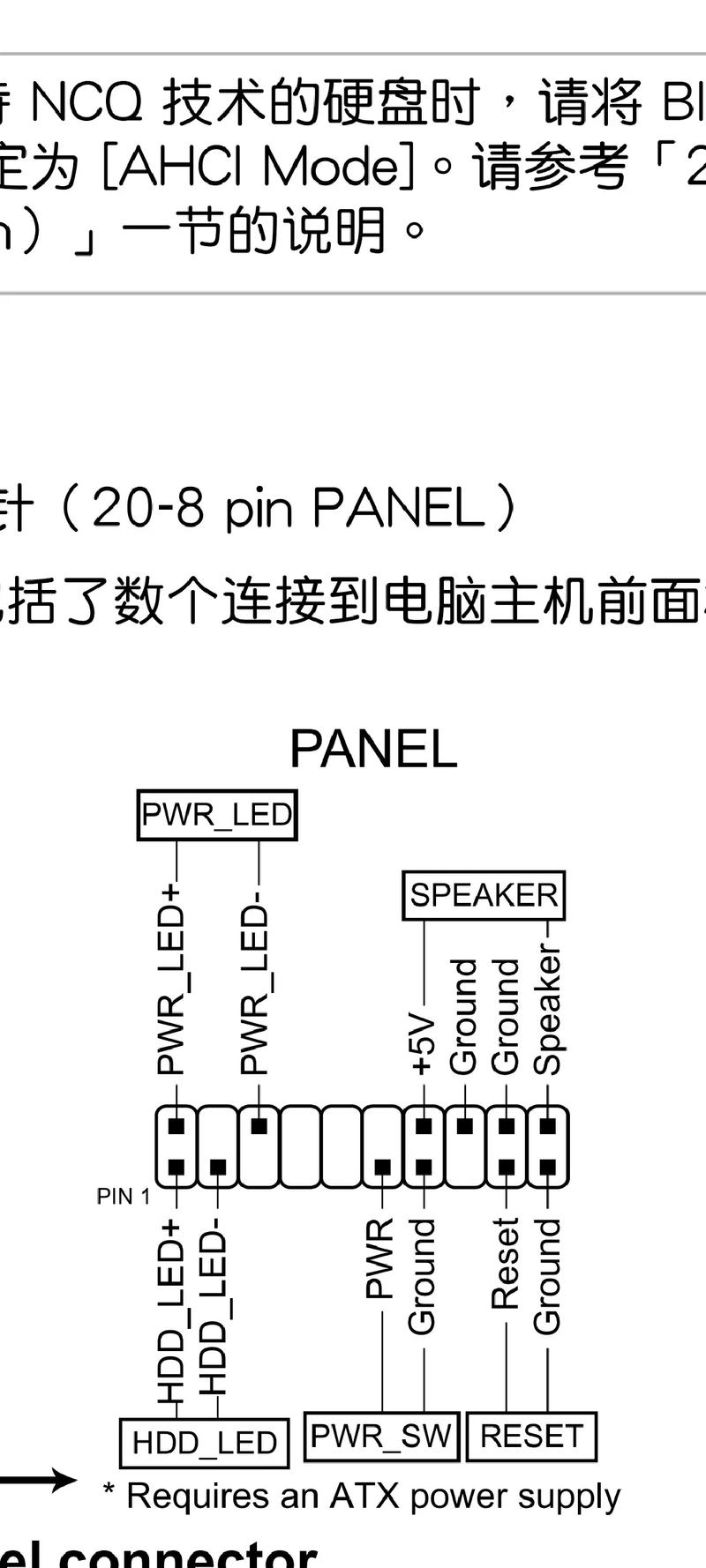 华硕GTX980显卡接线方法详解，电源接口连接很关键  第5张