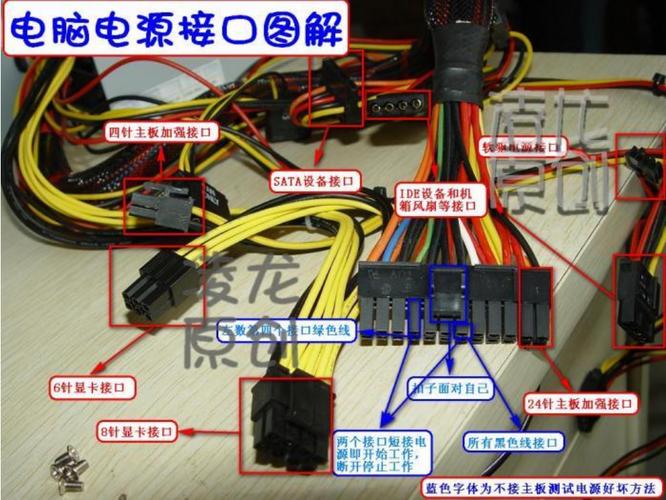 华硕GTX980显卡接线方法详解，电源接口连接很关键  第7张