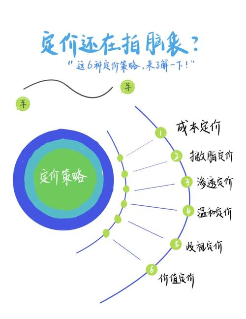 500克硬盘售价受多种因素影响，各品牌定价策略大揭秘？  第2张