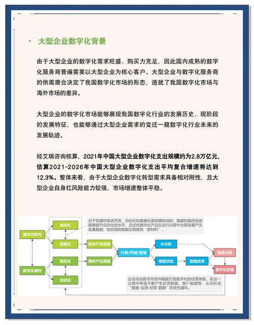 数字化时代免费网络硬盘的优势，多维度为你详细阐述  第8张