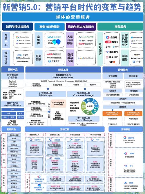 数字化时代免费网络硬盘的优势，多维度为你详细阐述  第9张