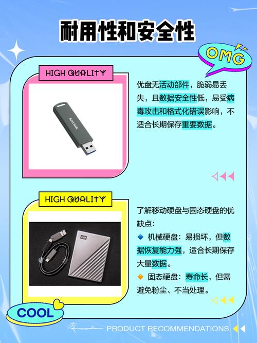 移动硬盘与电脑硬盘的区别，你知道多少？快来了解一下  第4张