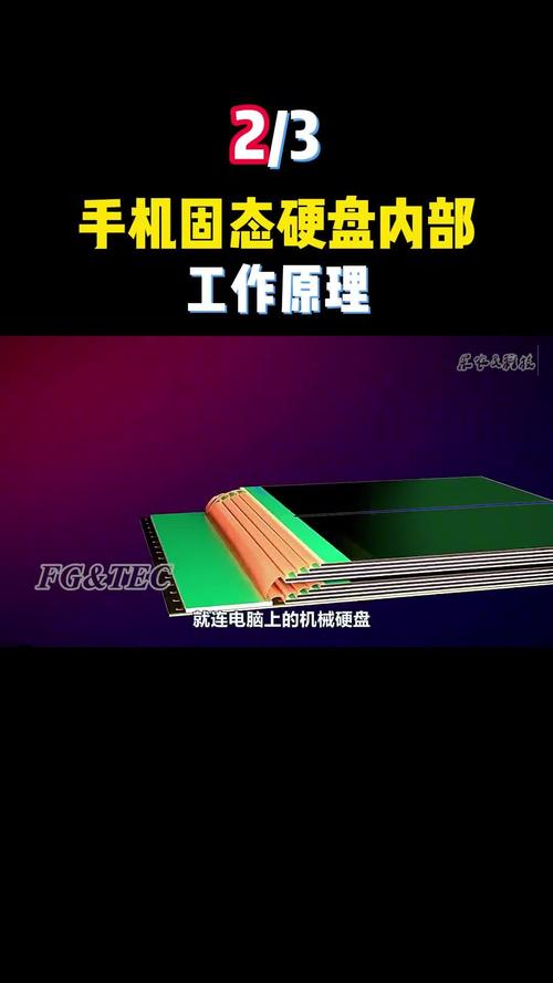 手机内存升级为固态硬盘？多方面详细讲解其优势与原理  第8张