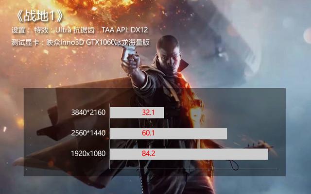 战地1与GTX1050ti结合，性能究竟如何？快来一探究竟  第6张