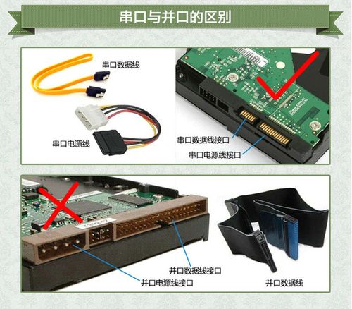 希捷硬盘接口至关重要，SATA接口性能及连接详情介绍  第7张