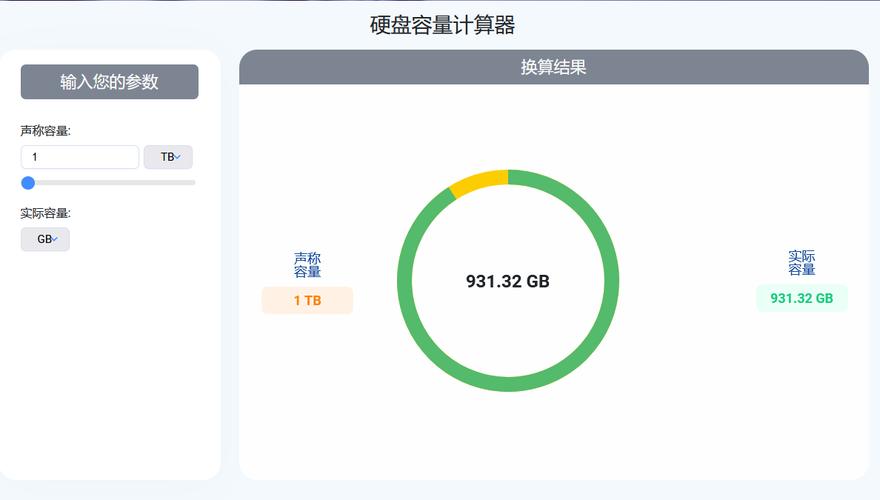 硬盘容量为何变少？标称与实际容量差异及硬盘预留是关键  第3张