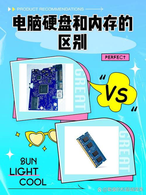 内存与硬盘协同作用，性能优势尽显，数据处理及应用前景广阔  第7张