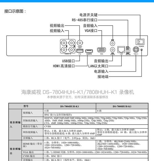 网络硬盘机是什么？如何操作？存储空间与性能优势全解析  第8张