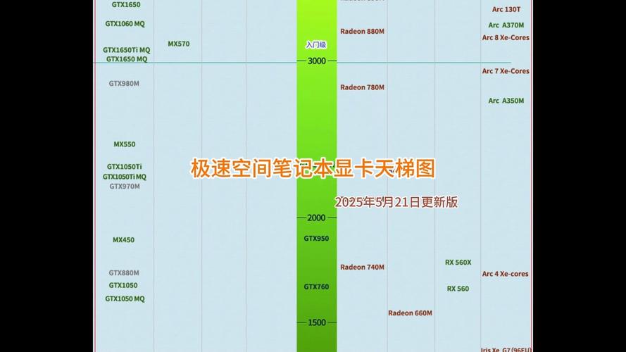 AW显卡坞GTX1080：提升笔记本图形性能，多方面详细介绍  第5张