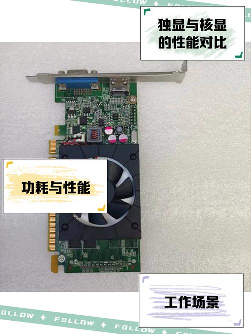 AW显卡坞GTX1080：提升笔记本图形性能，多方面详细介绍  第9张