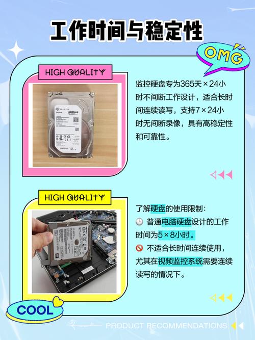 监控硬盘与普通硬盘有何不同？设计用途差异大揭秘  第4张