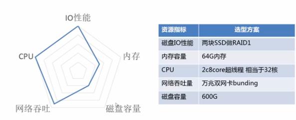 硬盘容量检测有多关键？关乎稳定运作、性能评估及数据安全  第4张