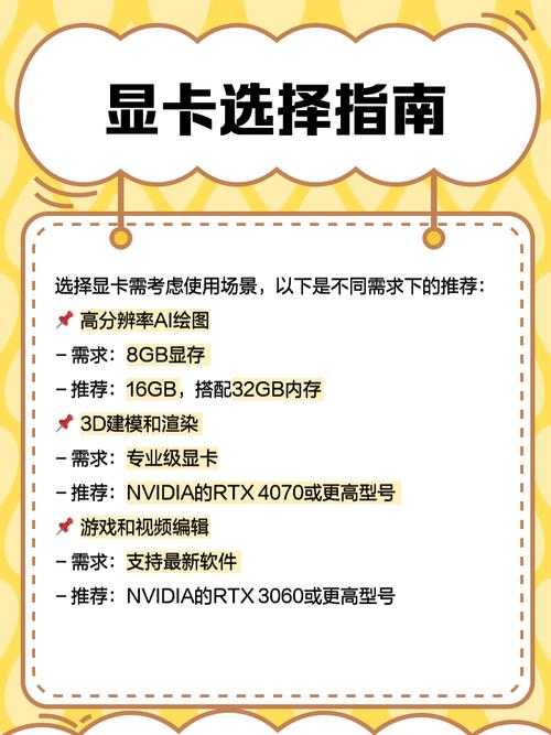 GTX1080显卡适合绘图吗？性能基础与显存升级为你解答  第9张