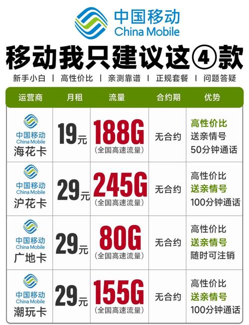 购买移动硬盘选择团购，享优惠服务还有社交互动  第9张