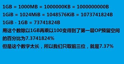 你知道1TB硬盘内存有多大吗？带你详细了解存储容量换算