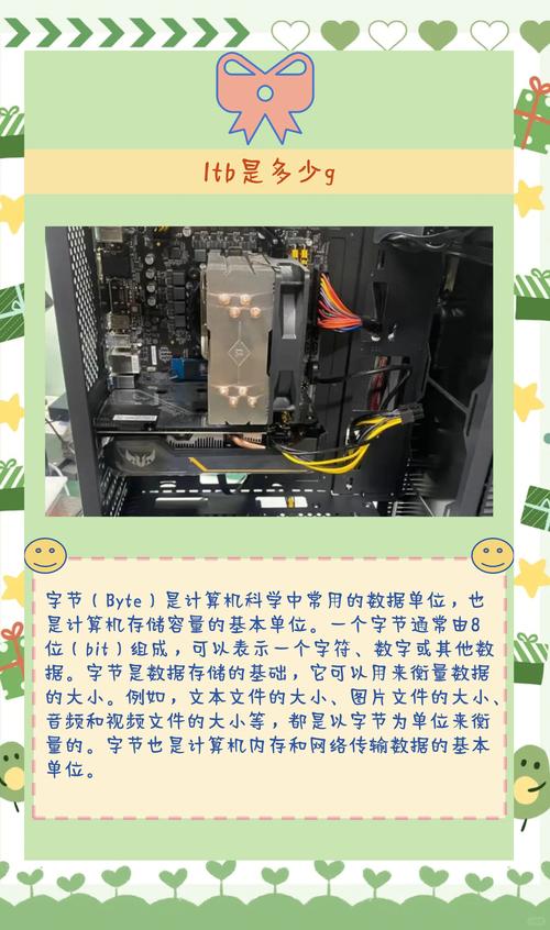 你知道1TB硬盘内存有多大吗？带你详细了解存储容量换算  第4张