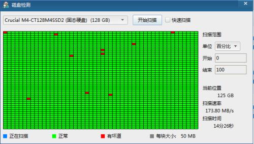 硬盘坏点检测至关重要！详解成因及操作步骤  第1张
