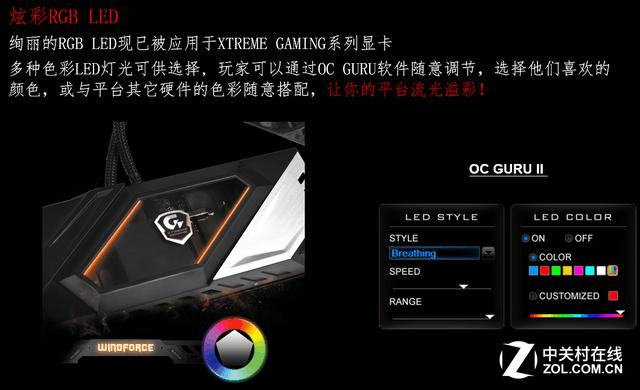 技嘉水之力GTX980显卡备受瞩目，水冷优势与性能测试全解析  第6张