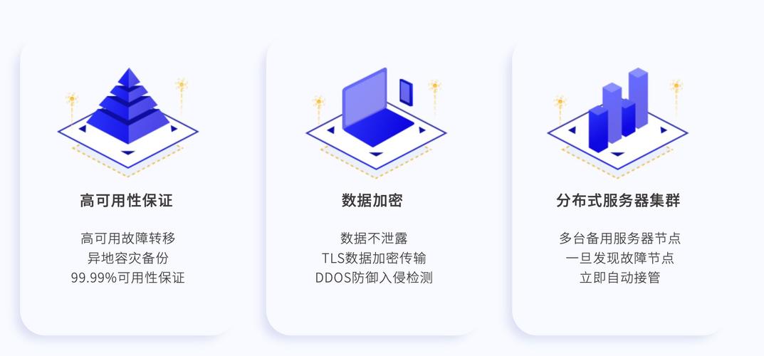 硬盘密码软件如何保障数据安全？多维度详尽介绍来了  第2张