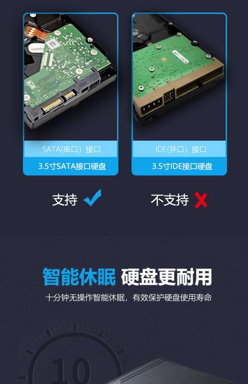 台式机硬盘盒价格受多因素约束，品牌差异影响几何？  第4张
