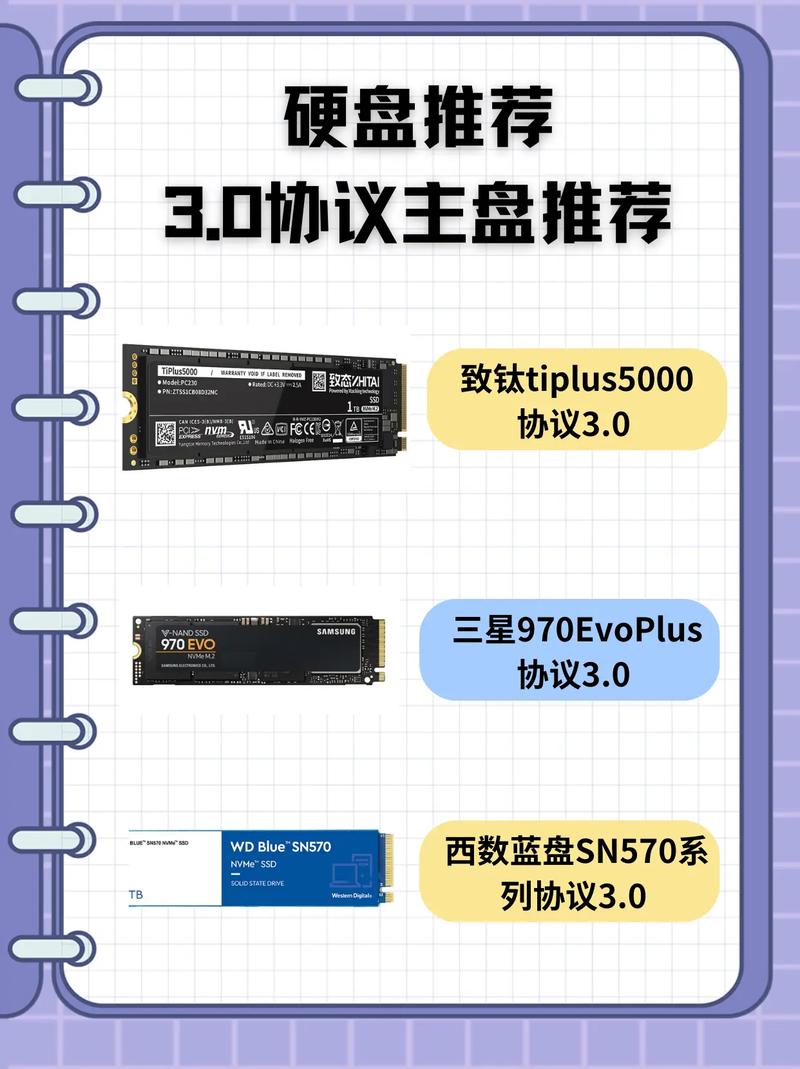电脑装机硬盘怎么选？类型与容量选择全解析